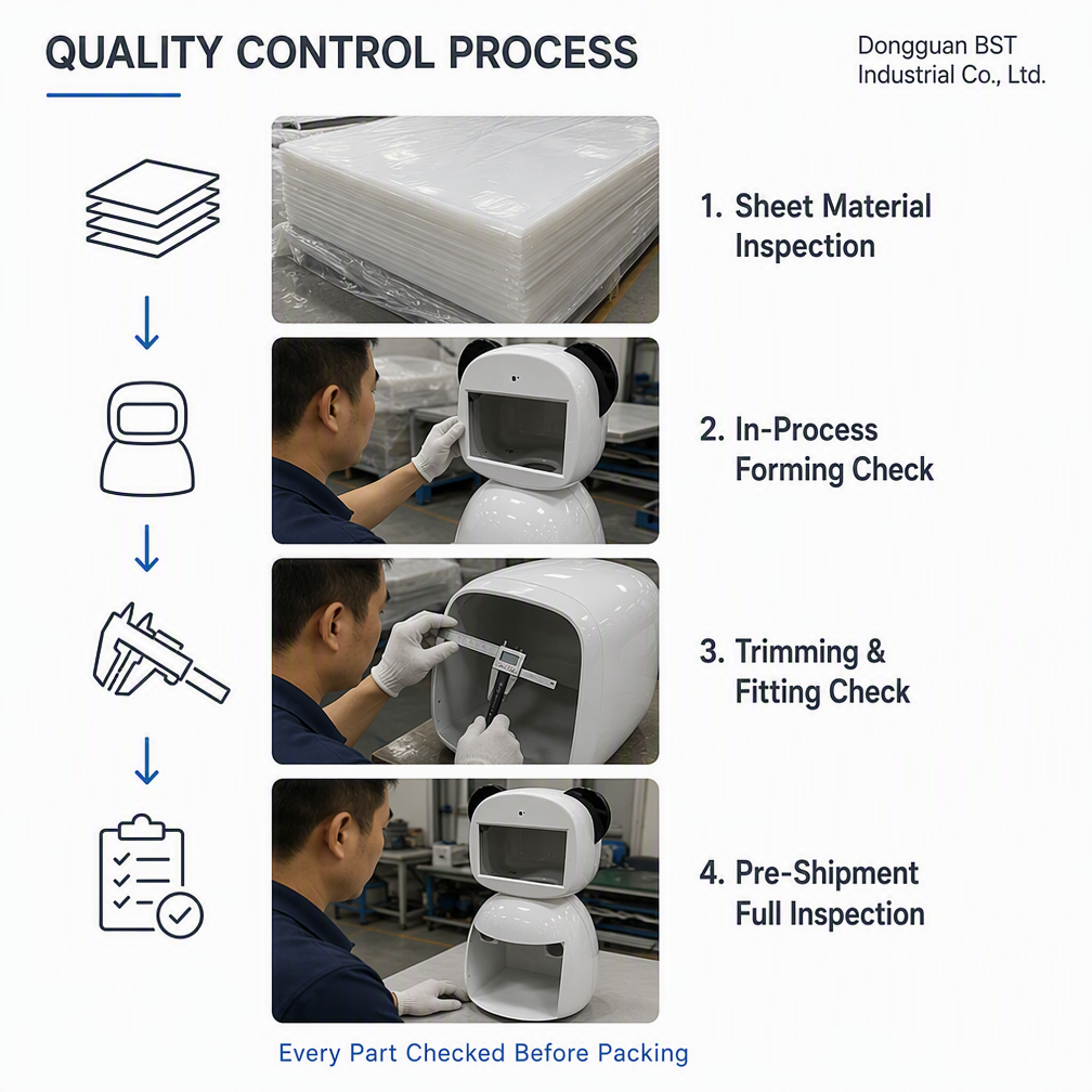 Custom ABS Thick Sheet Vacuum Forming Robot Enclosure Housing Shell for Service Robot OEM ODM