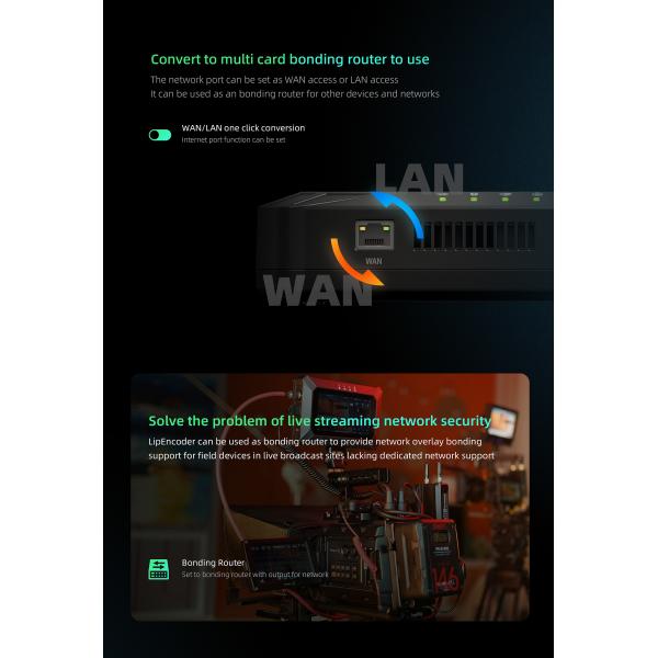 SDI HD personalizado All In One Live Streaming Device Encoder Rede 4G 5G