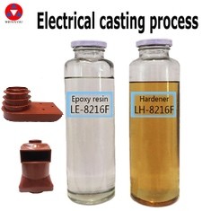 CAS NO 40039-93-8 36KV Current Transformer Epoxy Resin