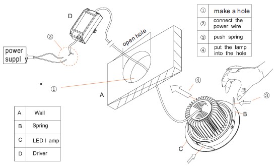 COB 30W Led Ceiling Light