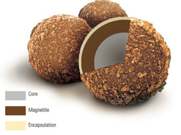 For Secondary And Tertiary Care Markets Inhibin B Assay Reagent Kit For Fertility Hormone Healthcare Diagnostic Reagents