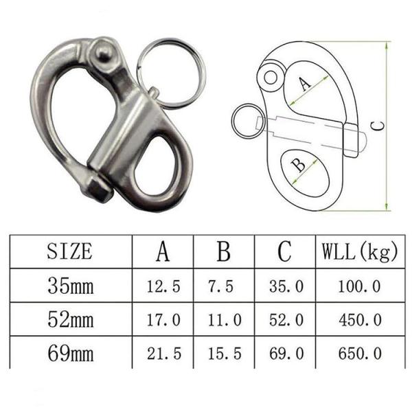 Marine Hardware Quick Release Fixed Shackle with Round Ring and Black Oxide Finish