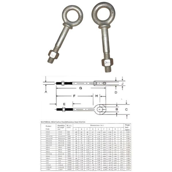 En acier zinc plaqué épaule écrousse boulons pour les yeux G277 Boulons de levage pour les matériaux de construction