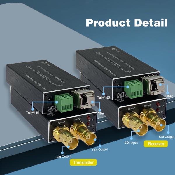 Mini 12G-SDI a convertidor de fibra con señal Tally o RS485 hacia atrás