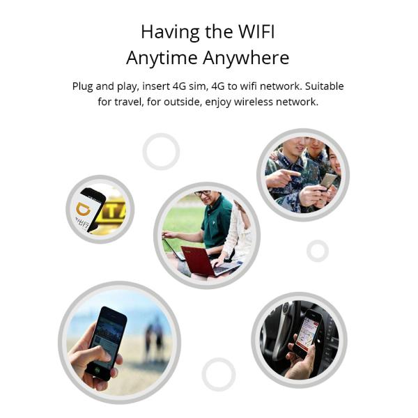Белый модем USB WiFi 4G LTE открыл CAT4 со слотом SIM-карты