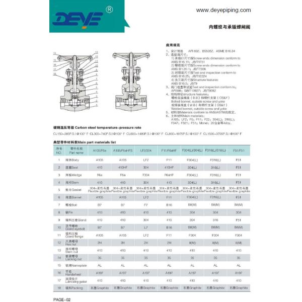 DN15-DN1200 API6D Oil Gas Valve Forged Steel Gate Valve With Counter Flanges Fogvc-0016-1