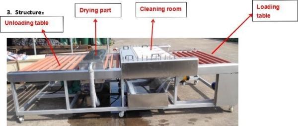 870mm Height Glass Washing Machine 2500mm for Smooth and Professional Glass Processing