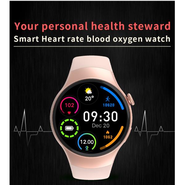 Zinc Alloy Round Face Smartwatches 360×360 PC ABS Calorie Monitoring 250mA