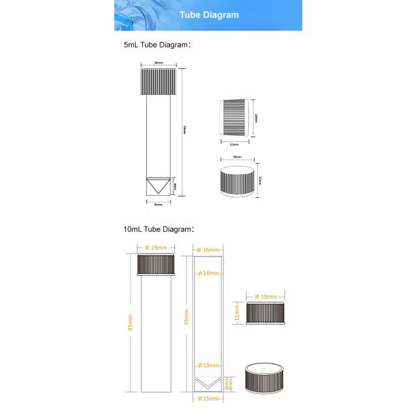 ДНК генетического тестирования сборника слюны воронки образца слюны сборника слюны форменная