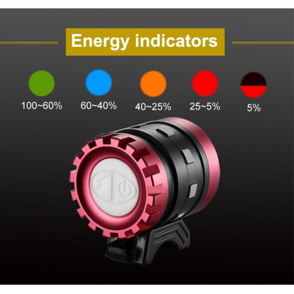 Дальнего прицела время 2000 фар водоустойчивое IP65 велосипеда СИД люменов эффективных