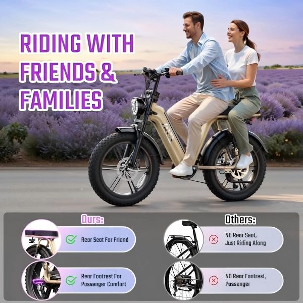 R7 Electric Multi-Purpose E-Bike Brushless Steel Frame Dual Suspension Disc Brake Rear Hub Motor 15AH Electric Utility Bike