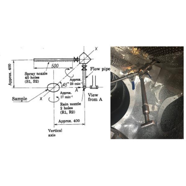 1KW Environmental Test Chambers / Rain Spray Proof Tester Touch Screen Controller