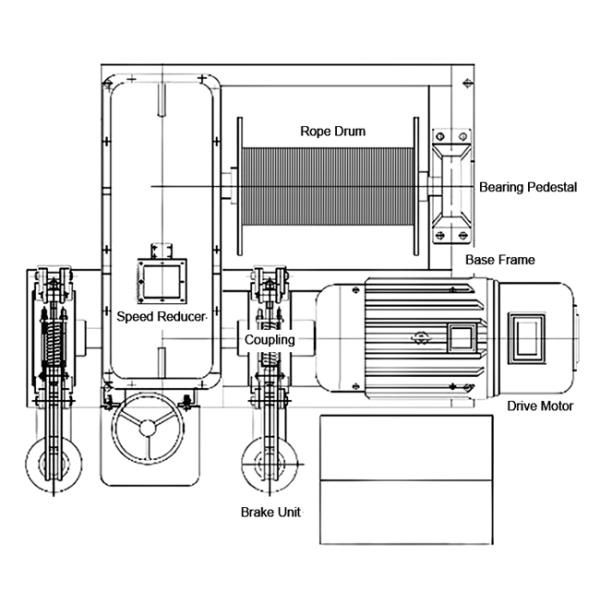 Вороты 380V 3P веревочки провода индустрии шахты 50 тонн электрические