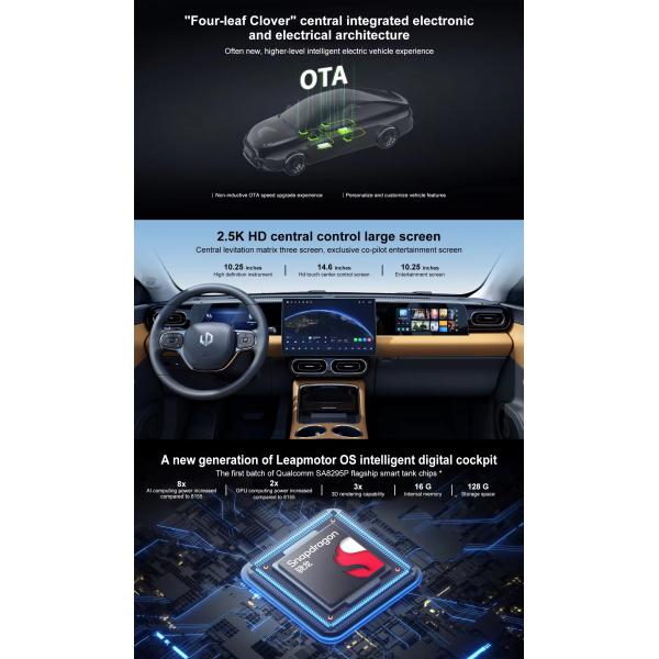 316Km Extended Range Leapmotor C01 2024 Long Range Electric Cars 4-door 5-seat Hatchback