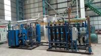 Biogas Membrane Purification System for 97% CH4 Recovery