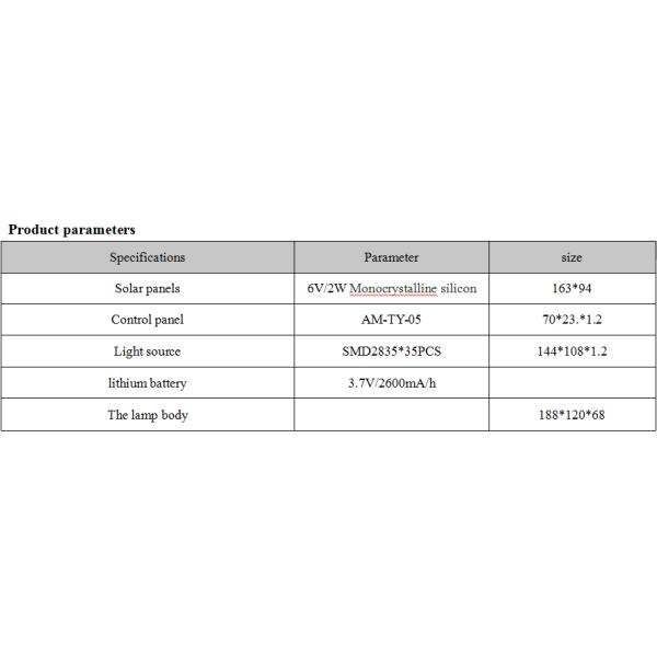 Cool White Energy Saving Outdoor LED Street Lamp , 3w Solar Led Garden Light CE / ROHS Listed