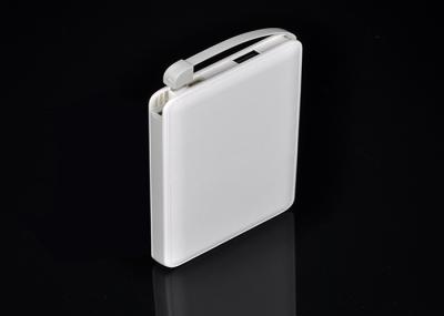 Rechargeable External Portable Usb Power Bank 4000mah 6 Month Warranty
