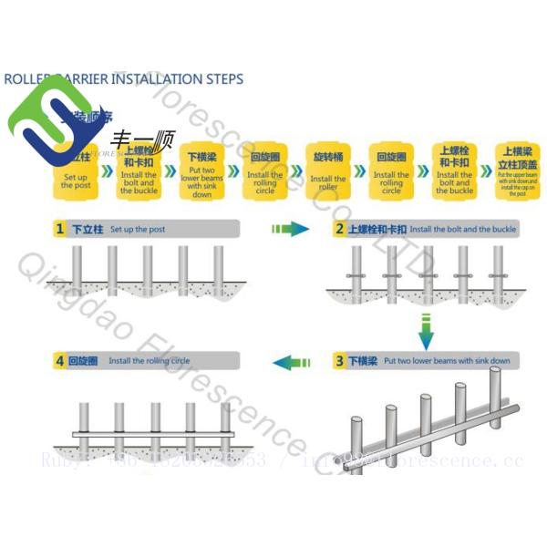 Roadway Safety Highway Barrier Crash Rolling Guardrail Roller Barrier