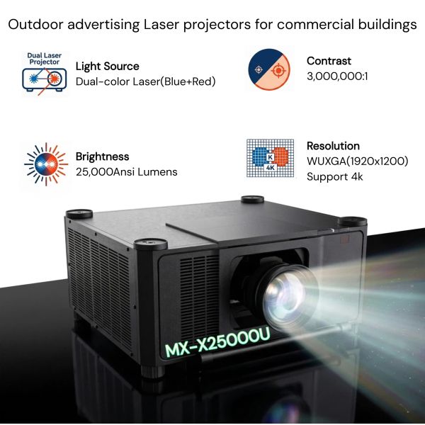 Replaceable Lenses 25000lumens Dual Laser Engineering Projector 64 Points Geometric Correction for Architectural Projection Mapping
