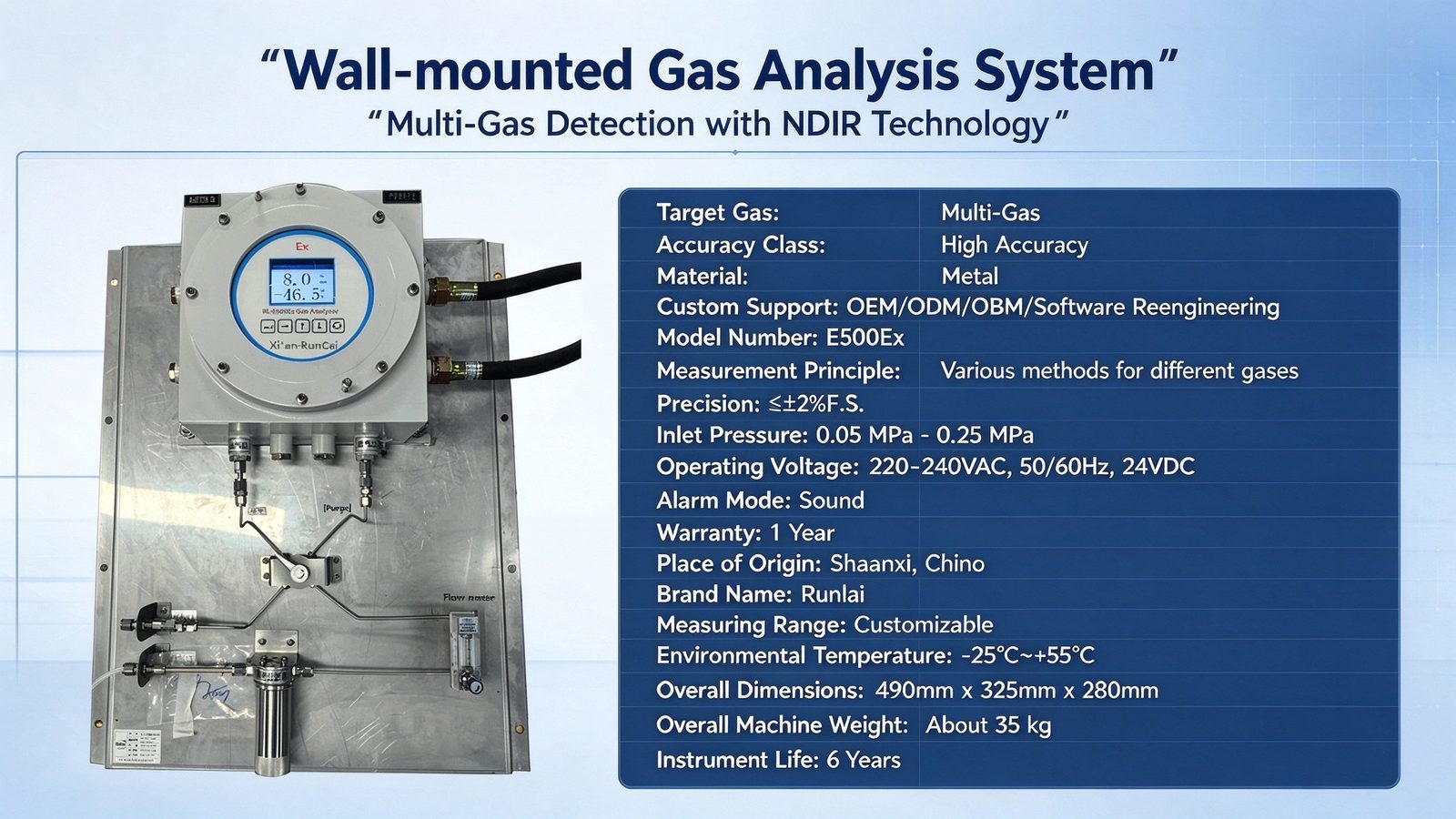 Explosion Proof Multi Gas Analyser For O2 CO CO2 CH4 CnHm H2S H2 NH3