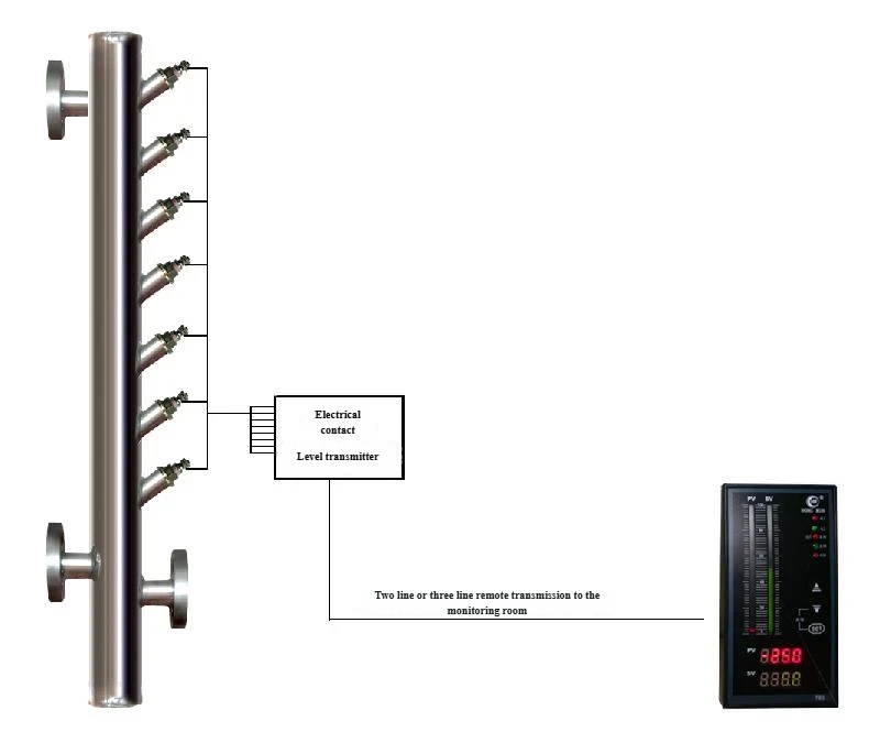 Electrical Contact Water Level Gauge