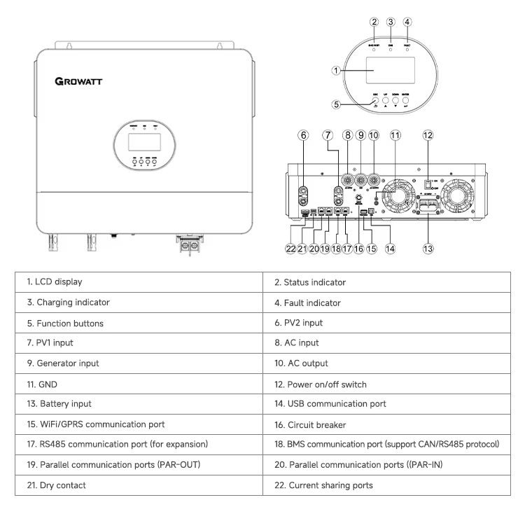 Growatt 6Kw Off Grid Solar Inverter Spf 6000Es With 2 Mppt Trackers