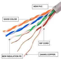 CCA / BC Lan Cable Utp Cat5e 4 Paire de câbles 1000 pieds