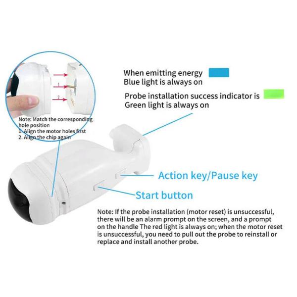 12 линии уменьшение тела морщинки прибора ультразвука высокой интенсивности сфокусированное анти-