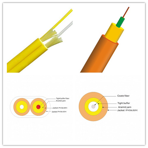 двухшпиндельная производственная линия кабеля оптического волокна 190m/Min для кабеля падения FTTH