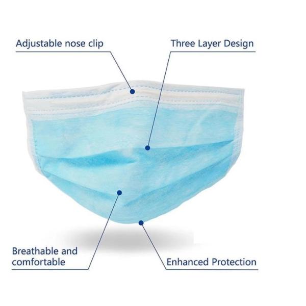 Wholesale Custom Earloop Disposable Non Woven 3 Ply Surgical Medical Face Mask