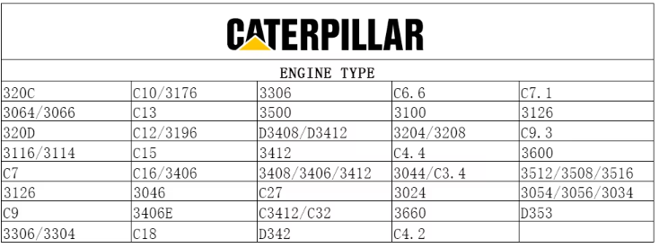 CAT C7 Diesel Engine Assembly Excavator Engine Parts Complete Replacement Motor