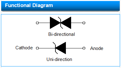 SMA Package Transient Voltage Suppressor TVS SMAJ6.5A Low Leakage