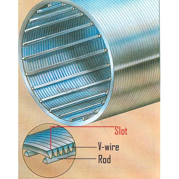 CS Материал корпуса V-SLOT Серия фильтрующий элемент Самоочищающее устройство для очистки воды