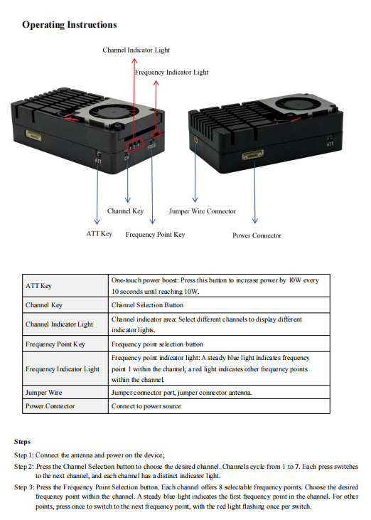 Analog High Power Video Transmisster 7.0GHZ 8-10W 7CH For Video Communication