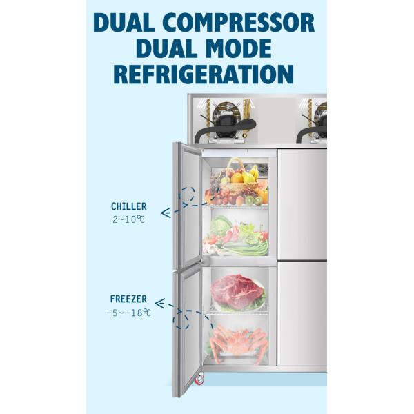 1000 коммерчески чистосердечной литров вентиляторной системы охлаждения SS GN2/1 шкафа холодильника