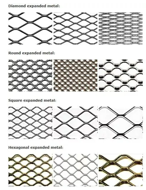 Stainless Steel Galvanized Expanded Metal Mesh Sheet with Diamond Shaped Openings for Versatile Applications