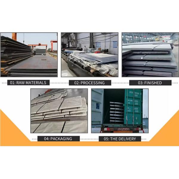 Flat Perforated Carbon Steel Sheet Plate For Cooking Knife Making Grade 250 Q235