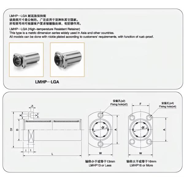 Высококачественный высокотемпературный стальной удерживающий элемент / клеточный линейный шарикоподшипник