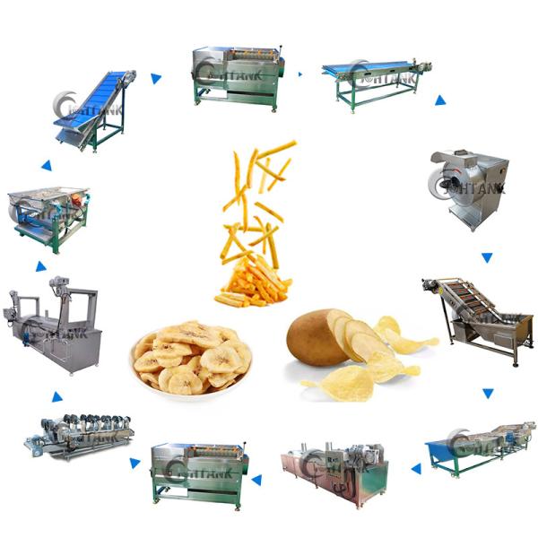 Chaîne de production gelée de pommes frites de gaz électrique, équipement congel