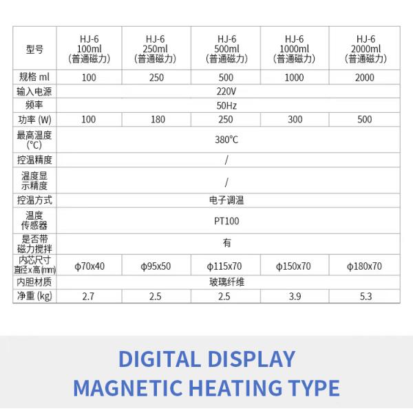 Advanced 10000ml Heated Mantle for Laboratory Digital Display and Magnetic Stirring