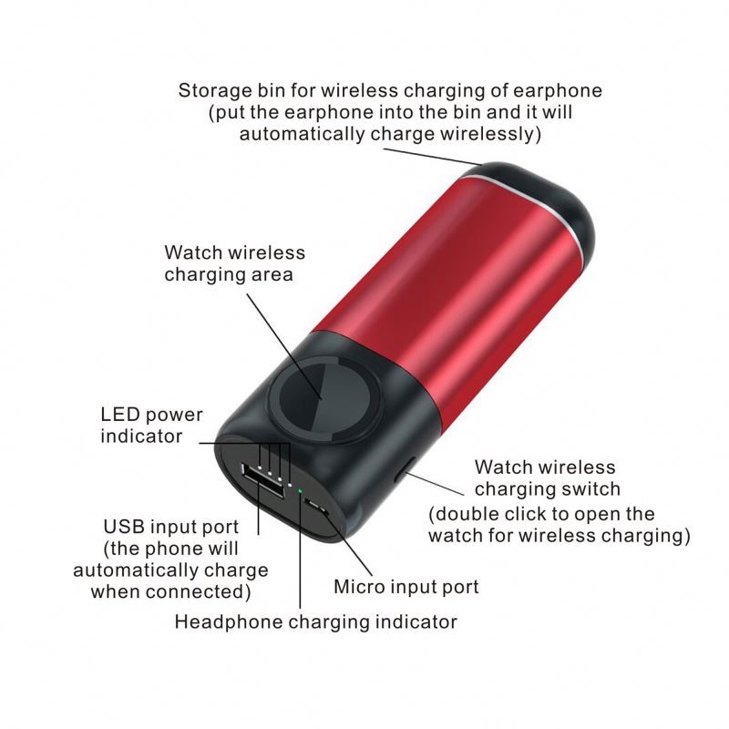 Банк силы заряжателя 5200mah мини полимера Li портативный беспроводной для iWatch