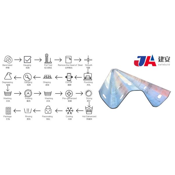 Настраиваемая дорожная безопасность уличные дорожные знаки отражающие доски