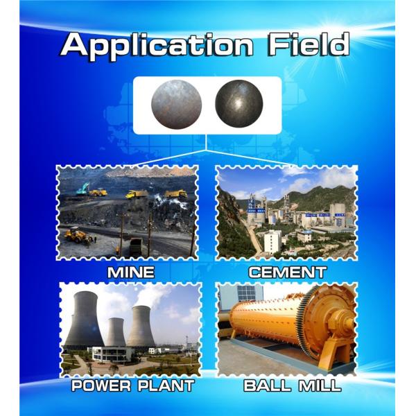 Выкованная меля твердость 60-65 стандарта шарика 20-150мм Майда материальная высокая