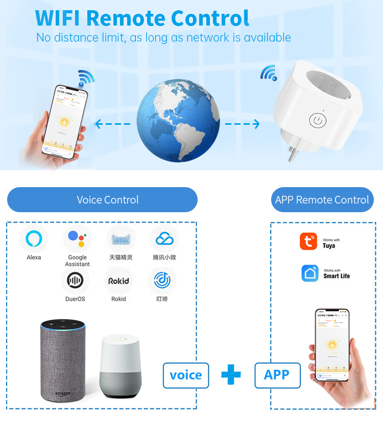 EU Smart Plug: Dual‑Band WiFi, Voice/App Control, Timer, 10A, 85‑240V