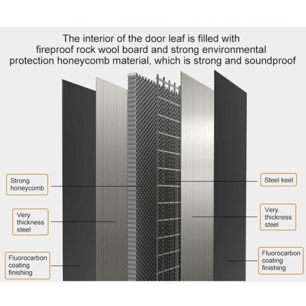 New Listed Modern Style Double Leaf Safety Emergency Exit Metal Door Fire Rated Strong Stainless Steel Door