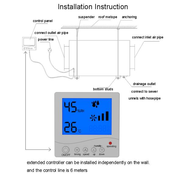 600L/D 5600cbm Airflow Grow Room Dehumidifier Industrial Using Swimming Pool Ceiling Duct Dehumidifier
