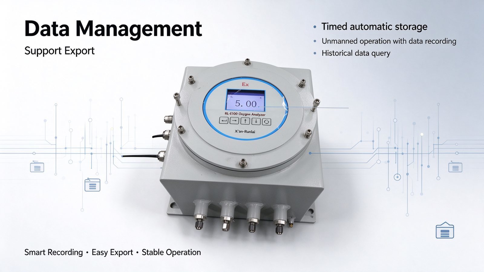 Intelligent Explosion Proof Gas Analyzer Oxygen Purity Analyzer For Petrochemical Use