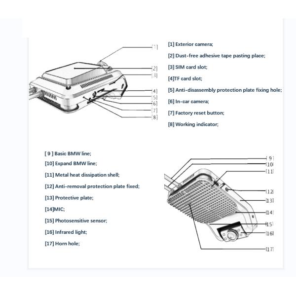 4G видео трансляция 2ch 4ch GPS WIFI такси Dash Cam Recorder