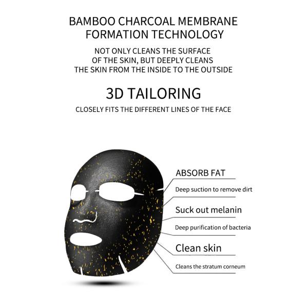 Маска листа стороны угля людей маски черноты изготовления глубокая очищая