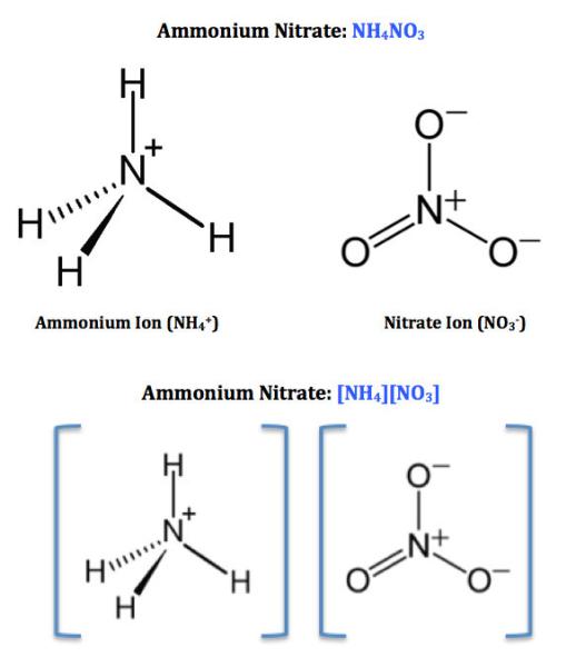 Porous Prills Ammonium Nitrate 34 0 0 NH4NO3 For Explosives , Fireworks , Fertilizers